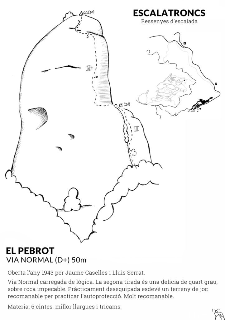 Ressenya de la via